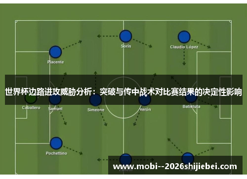 世界杯边路进攻威胁分析：突破与传中战术对比赛结果的决定性影响