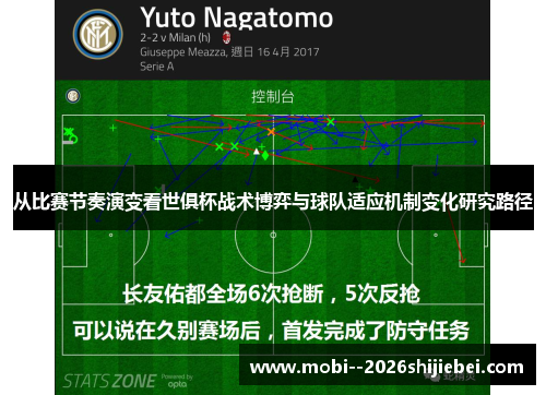 从比赛节奏演变看世俱杯战术博弈与球队适应机制变化研究路径 从比赛节奏演变看世俱杯战术博弈与球队适应机制变化研究路径