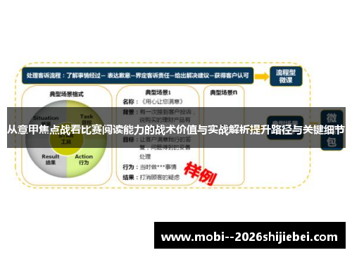 从意甲焦点战看比赛阅读能力的战术价值与实战解析提升路径与关键细节 从意甲焦点战看比赛阅读能力的战术价值与实战解析提升路径与关键细节