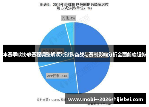 本赛季欧协联赛程调整解读对球队备战与赛制影响分析全面前瞻趋势 本赛季欧协联赛程调整解读对球队备战与赛制影响分析全面前瞻趋势