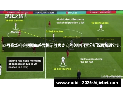 欧冠赛场机会把握率差异揭示胜负走向的关键因素分析深度解读对比 欧冠赛场机会把握率差异揭示胜负走向的关键因素分析深度解读对比