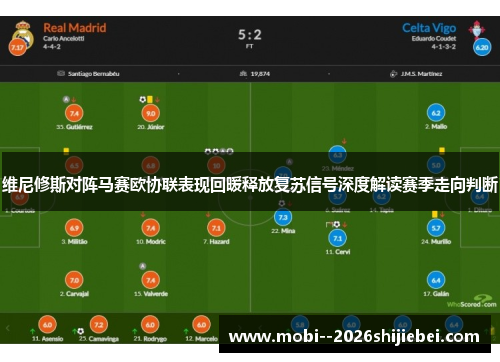 维尼修斯对阵马赛欧协联表现回暖释放复苏信号深度解读赛季走向判断