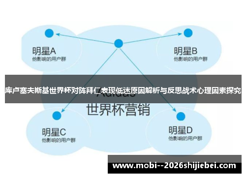 库卢塞夫斯基世界杯对阵拜仁表现低迷原因解析与反思战术心理因素探究 库卢塞夫斯基世界杯对阵拜仁表现低迷原因解析与反思战术心理因素探究