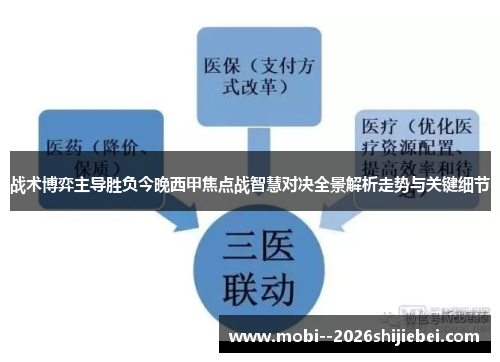 战术博弈主导胜负今晚西甲焦点战智慧对决全景解析走势与关键细节 战术博弈主导胜负今晚西甲焦点战智慧对决全景解析走势与关键细节